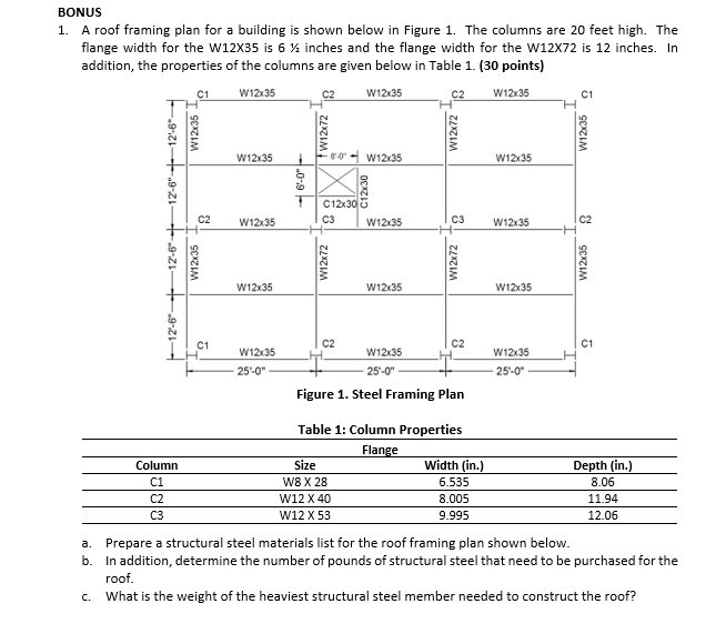 Solved 1. A roof framing plan for a building is shown below | Chegg.com