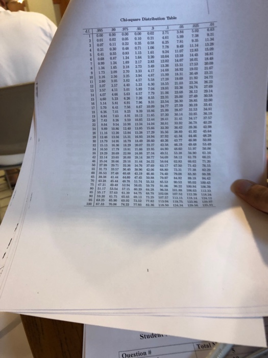 Solved Q3. A control chart is to be established on a process | Chegg.com