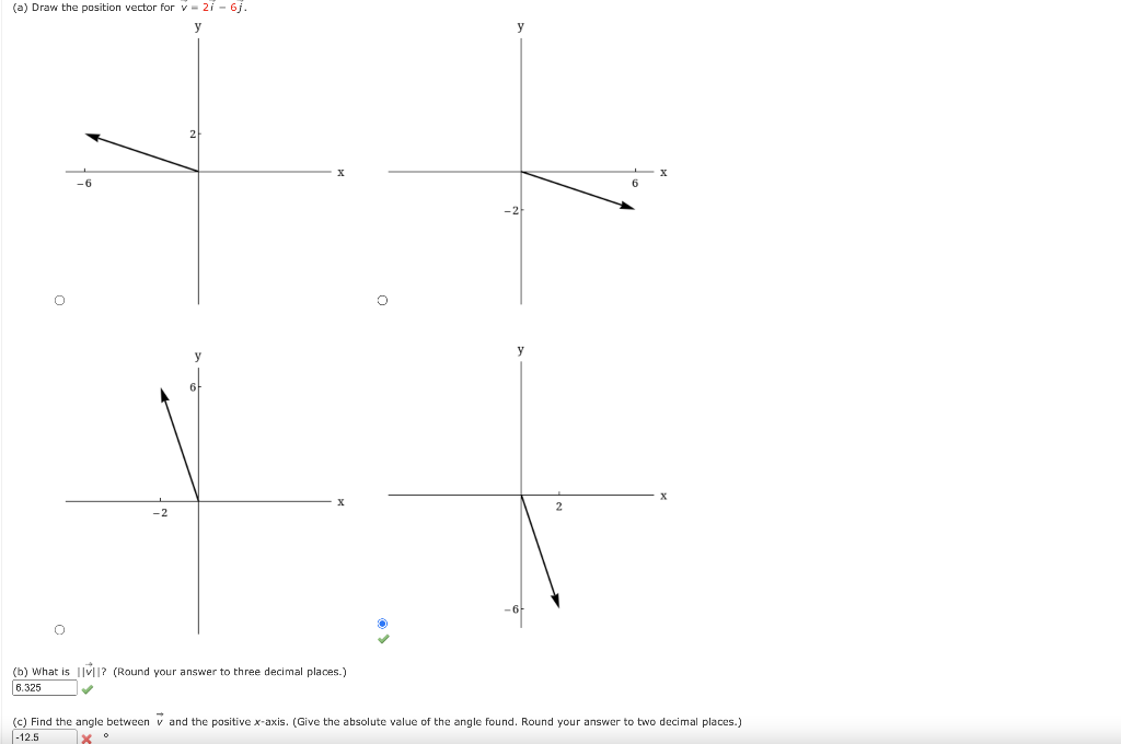 Solved (a) Draw the position vector for v = 21 - 6j. у x -6 | Chegg.com