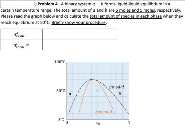1 ) Problem 4. A binary system a - b forms | Chegg.com
