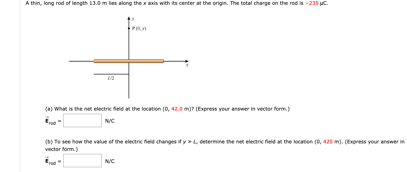 Solved A Thin, Long Rod Of Length 13.0 M Lies Along The X 