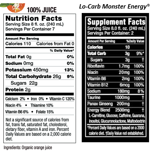 monster drink nutrition label