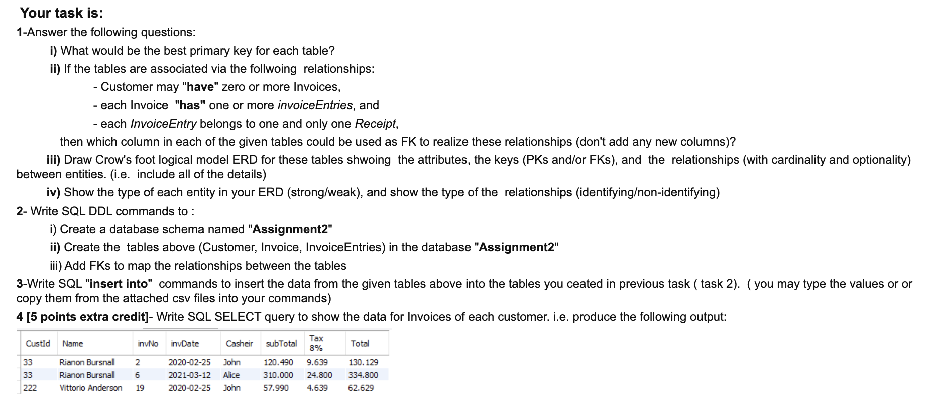 Solved Note For This Question You Need To Create A Pdf Chegg