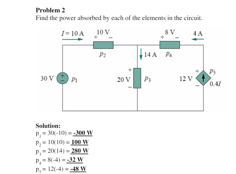 Solved Problem 2 Find The Power Absorbed By Each Of The | Chegg.com