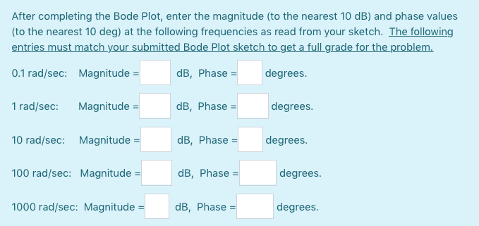 Solved Sketch the magnitude and phase Bode plots for the | Chegg.com