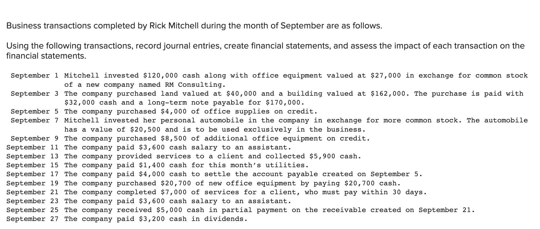 Solved Business transactions completed by Rick Mitchell | Chegg.com