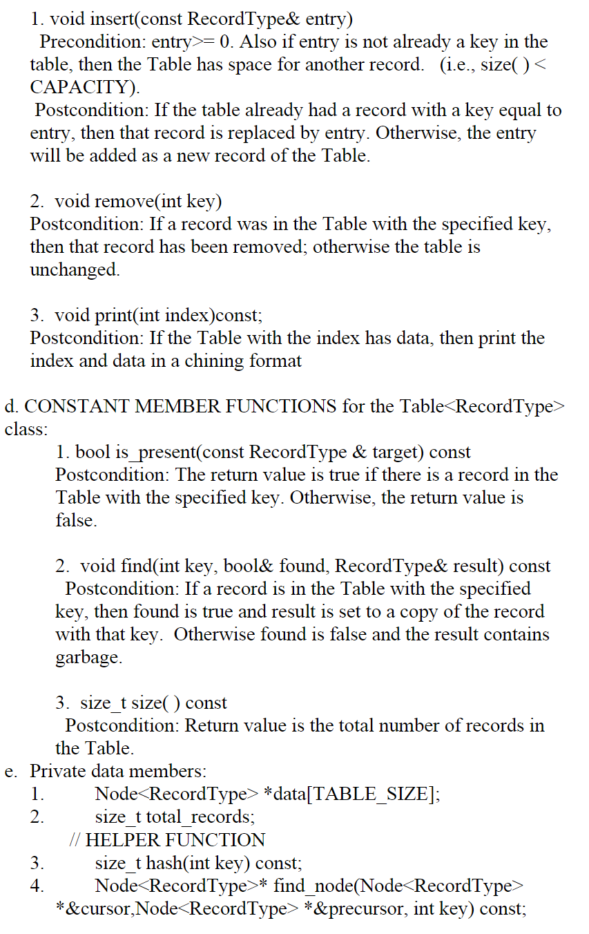 Solved The Main Focus Of This Assignment Is Chained Hash And Chegg Com