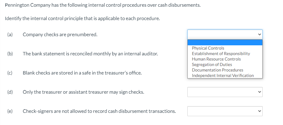 Solved Pennington Company has the following internal control 