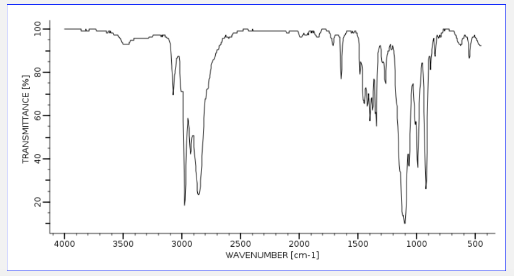 Solved An Organic Compound Has The Formula C5h10o The Ir