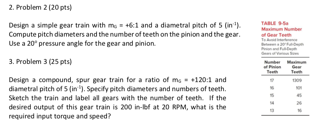 Solved 2. Problem 2 (20 pts) Design a simple gear train with | Chegg.com