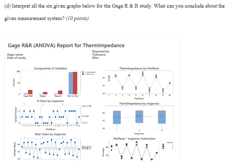 Solved 13. The results of a measurement system analysis