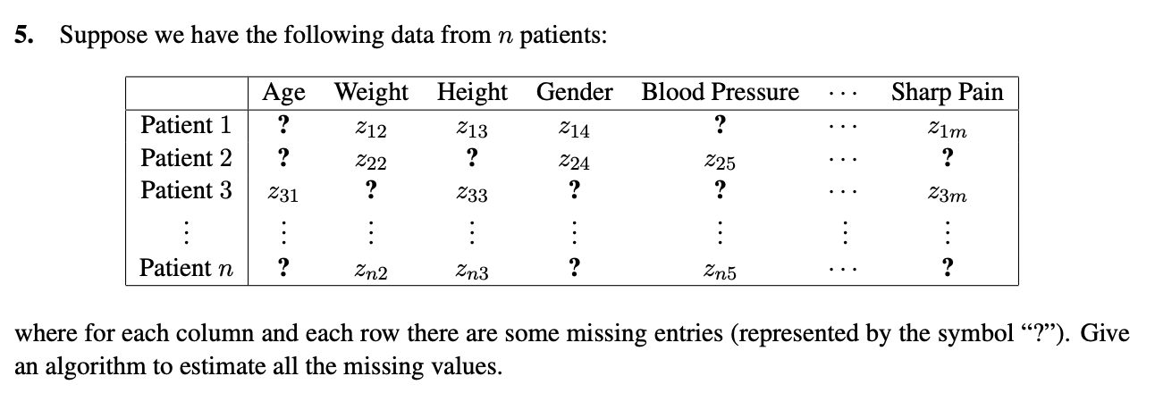 Solved 5. Suppose we have the following data from n | Chegg.com
