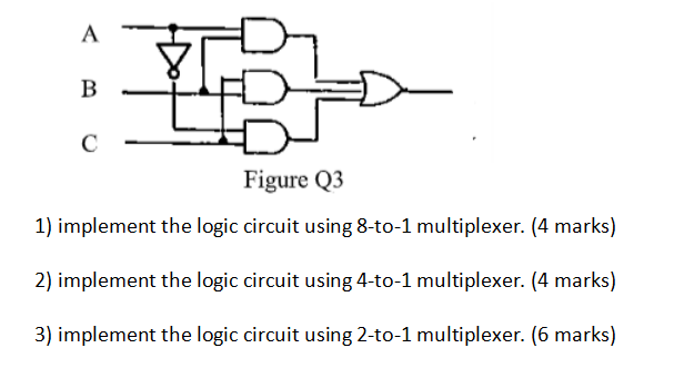 Solved A B с Figure Q3 1) implement the logic circuit using | Chegg.com