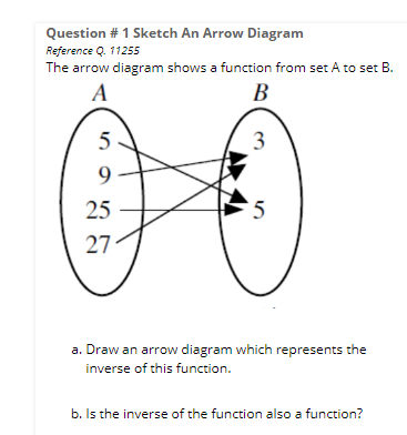 Solved Question #1 Sketch An Arrow Diagram Reference Q. | Chegg.com