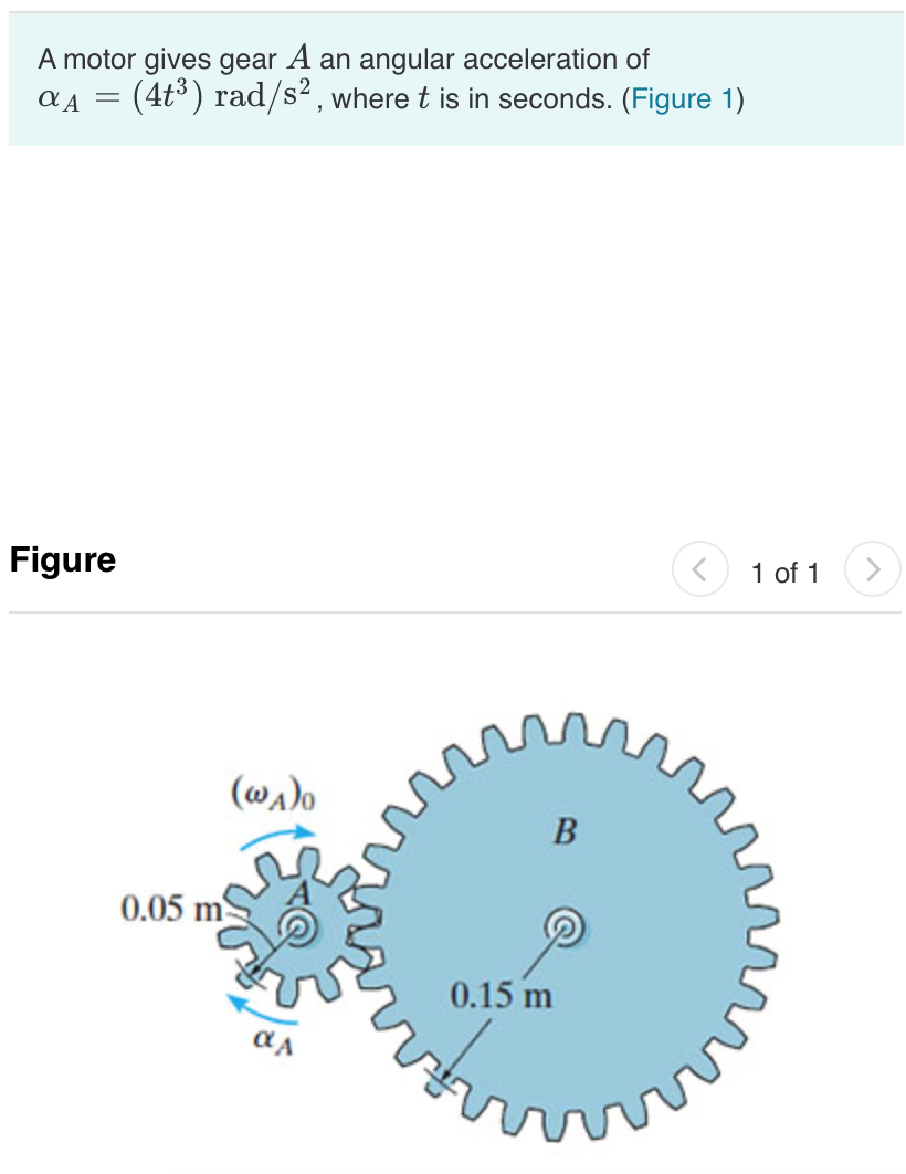 Solved A motor gives gear A an angular acceleration of a A =