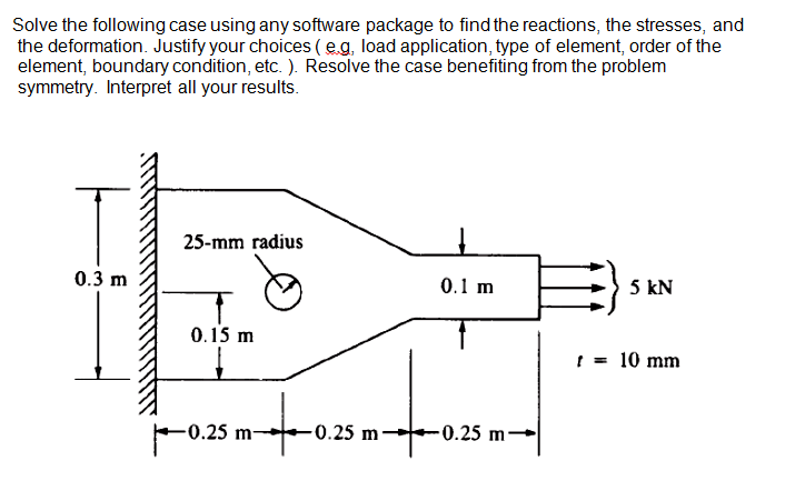 Solve the following case using any software package | Chegg.com