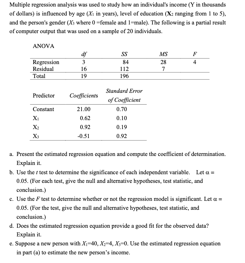 Solved Multiple regression analysis was used to study how an | Chegg.com