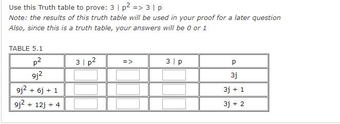 Solved Use this Truth table to prove: 3 | p2 => 3 p Note: | Chegg.com