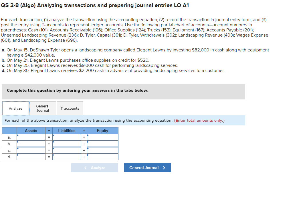 Solved Qs 2 8 Algo Analyzing Transactions And Preparing 8546