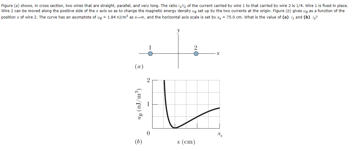Solved Figure (a) shows, in cross section, two wires that | Chegg.com
