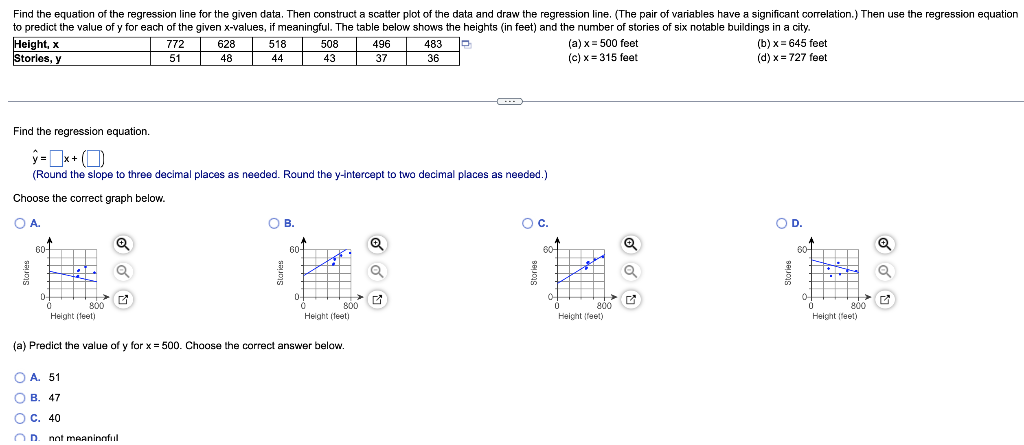 Solved Find the equation of the regression line for the | Chegg.com