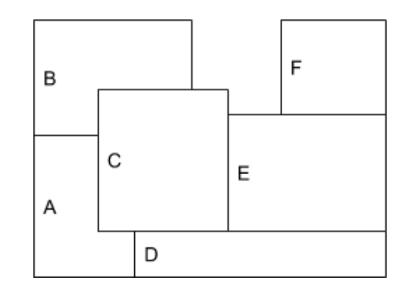 Given red, green, and blue colors, answer the | Chegg.com