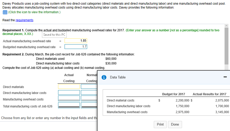 Solved Davey Products uses a jobcosting system with two