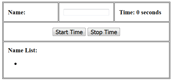 Solved Making use of Javascript: - In a Table structure, | Chegg.com