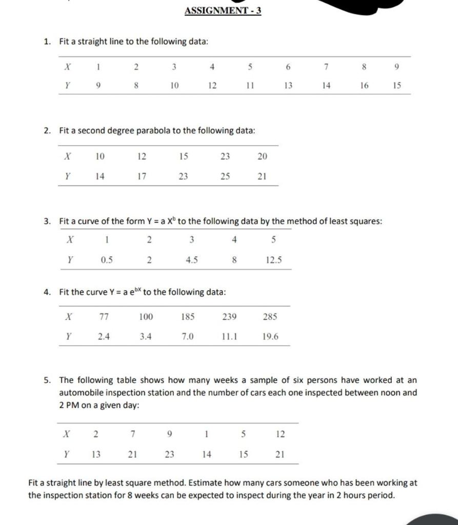 Solved ASSIGNMENT - 3 1. Fit a straight line to the | Chegg.com