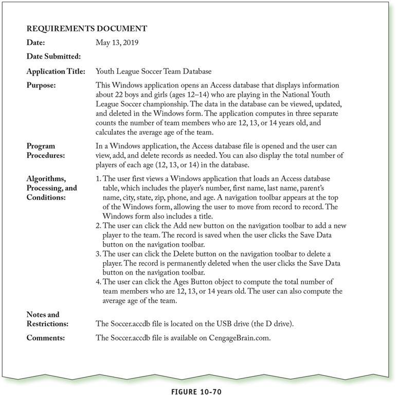 YOUTH LEAUE SOCCER TEAM DATABASE Design a Windows