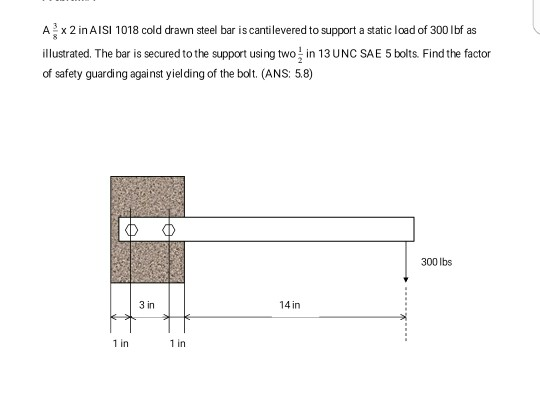 Solved A x 2 in AISI 1018 cold drawn steel bar is | Chegg.com