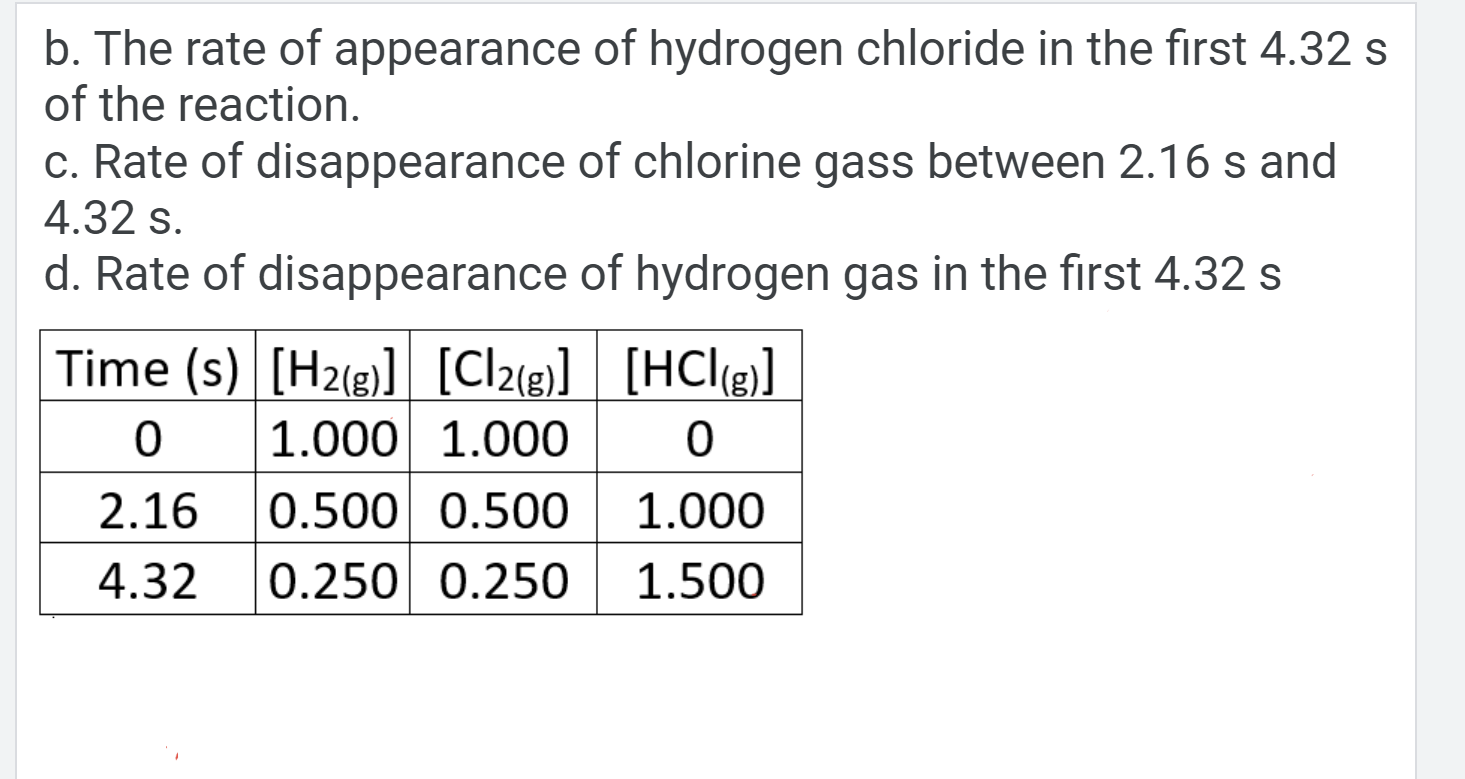 Solved At 40 degrees, hydrogen chloride gas will form from