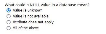 Solved What could a NULL value in a database mean? Value is | Chegg.com