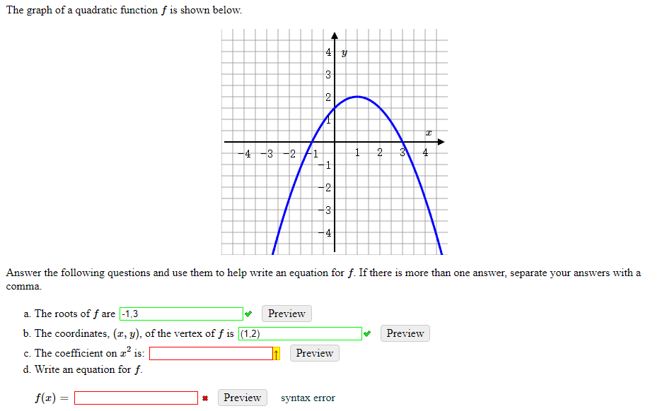 Solved The graph of a quadratic function f is shown below. | Chegg.com