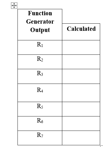 Solved \begin{tabular}{|c|c|} \hline Function Generator | Chegg.com