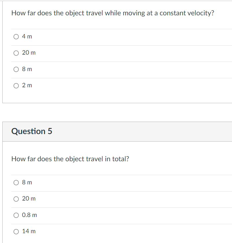 solved-below-is-a-graph-of-an-object-s-velocity-vs-time-chegg