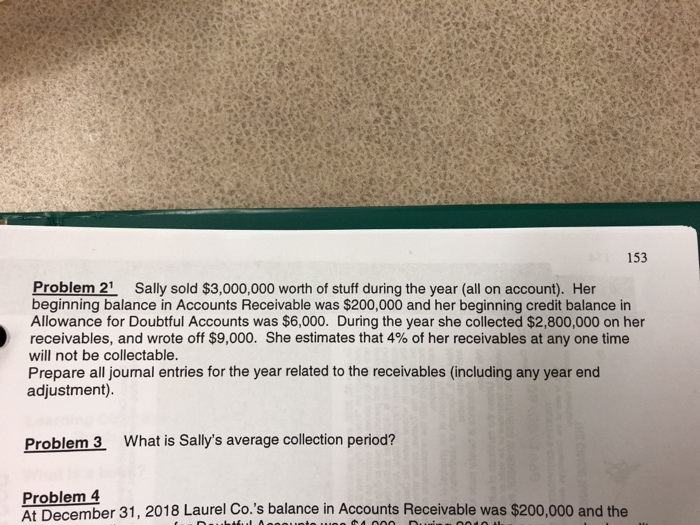 Solved 15 Problem 2 Sally sold $3,000,000 worth of stuff | Chegg.com