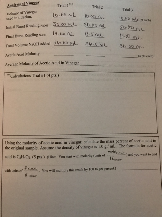 Solved Grams of NaOH needed to make 500 mL of 0.3 M NaOH | Chegg.com