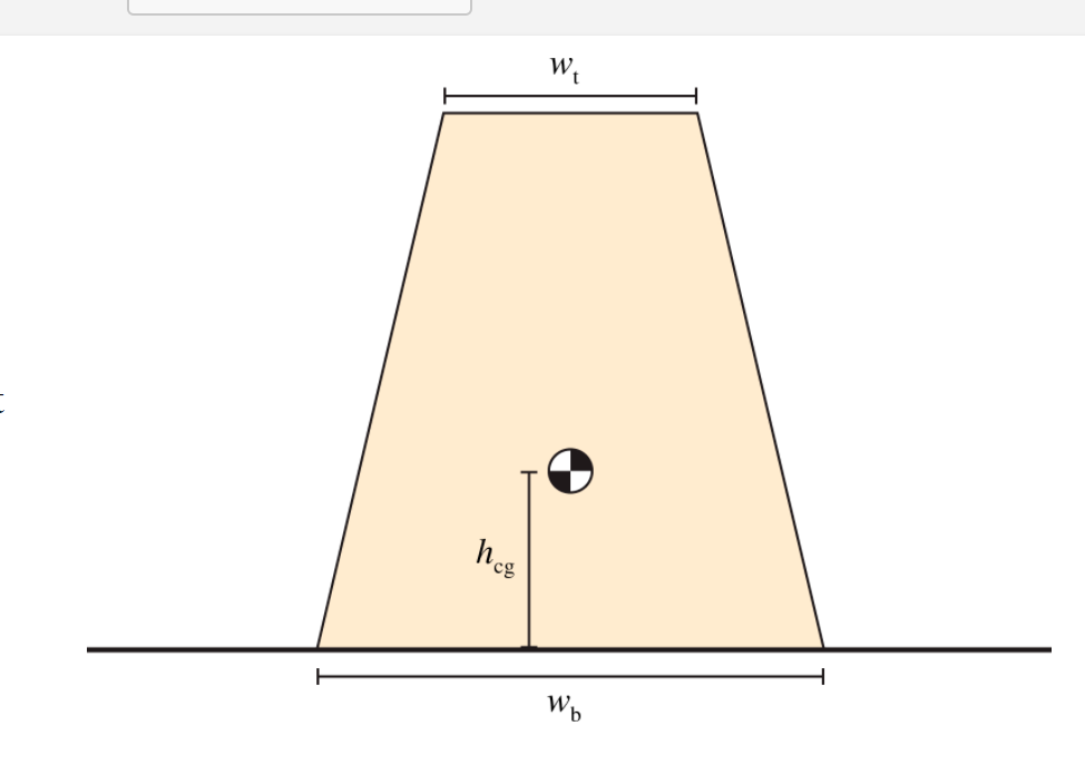 Solved A large block of wood has the shape of an isosceles