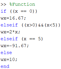 Solved I am trying to solve this problem in MATLAB. Here | Chegg.com