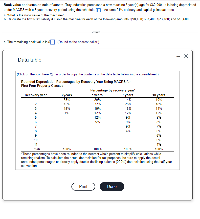 Solved Book value and taxes on sale of assets Troy
