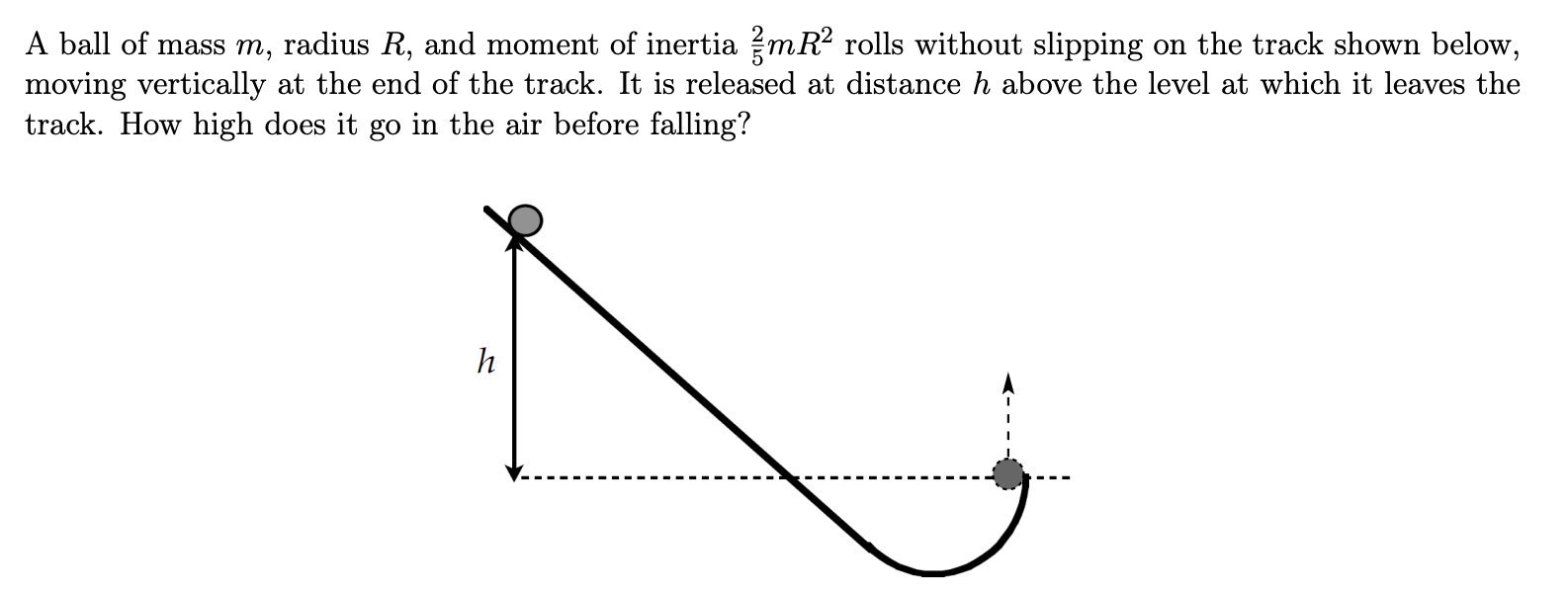 Solved A ball of mass m radius R and moment of inertia Chegg