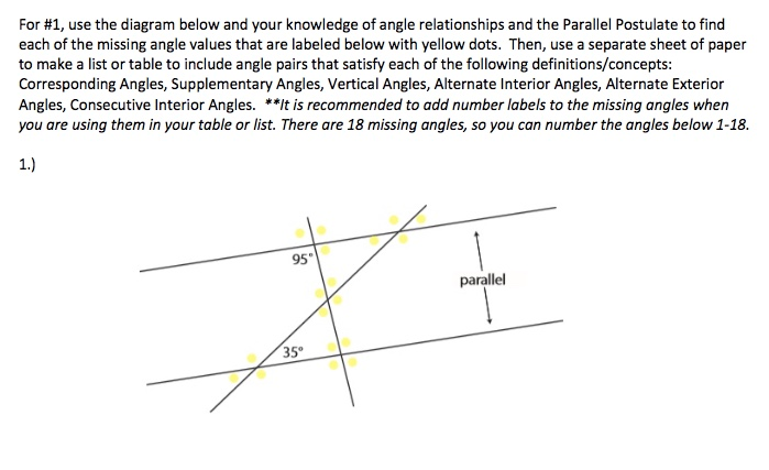 Solved For #1, use the diagram below and your knowledge of | Chegg.com