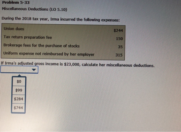 Solved Problem 5-33 Miscellaneous Deductions (LO 5.10) | Chegg.com