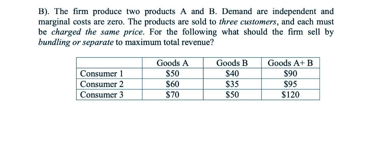 Solved B). The Firm Produce Two Products A And B. Demand Are | Chegg.com