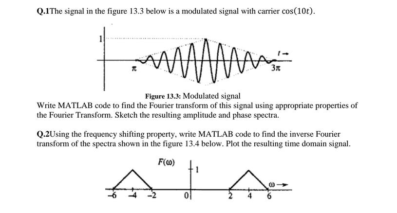 Solved Q.1The signal in the figure 13.3 below is a modulated | Chegg.com