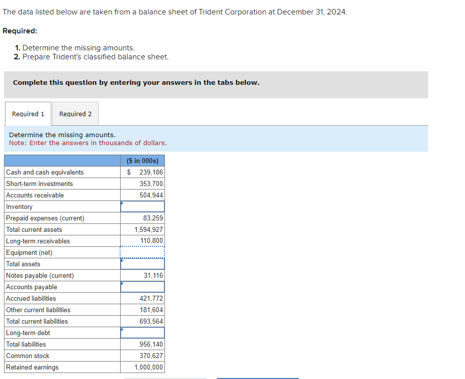 Solved Prepare Trident's classified balance sheet. Note.