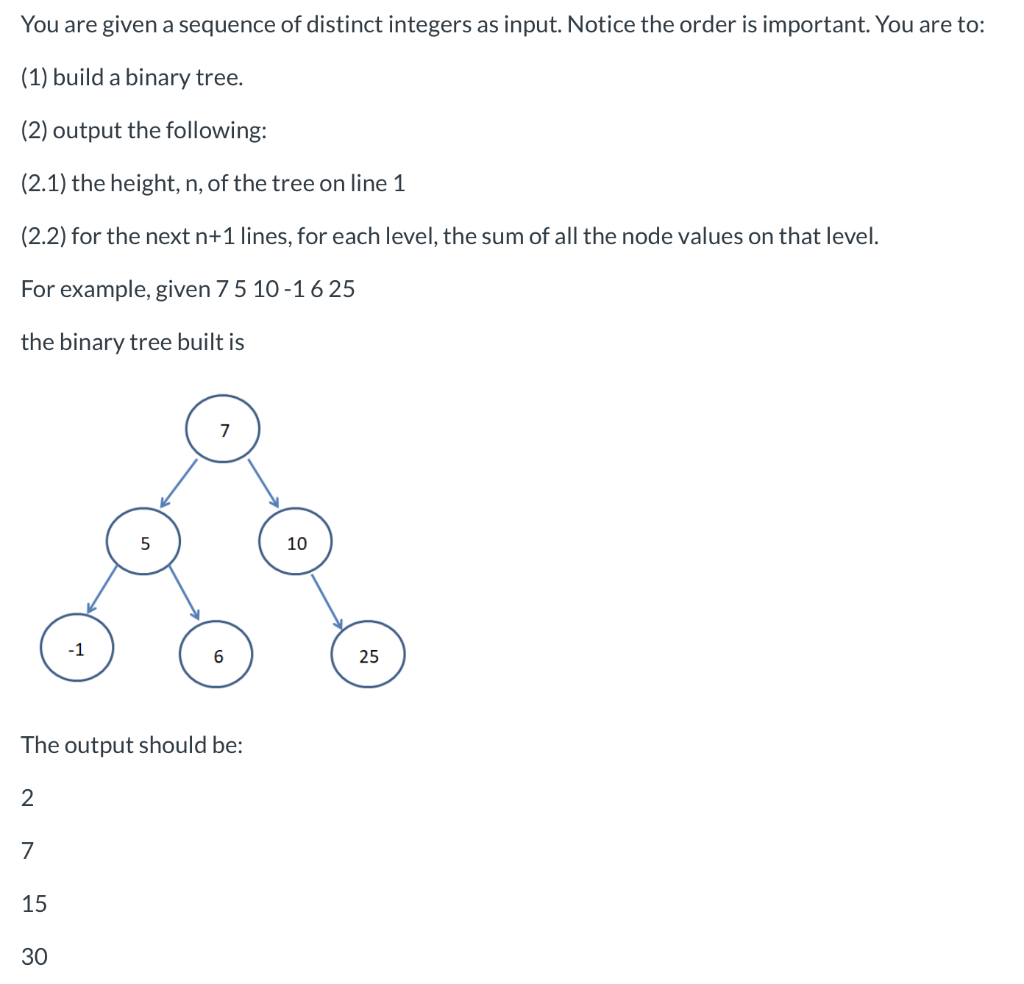 Solved You are given a sequence of distinct integers as | Chegg.com