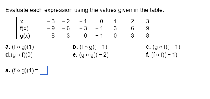 Solved Evaluate each expression using the values given in | Chegg.com