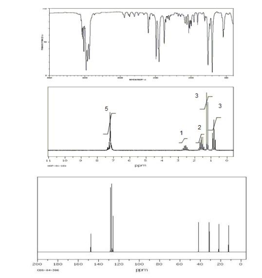 Solved Q7. A compound III with molecular formula C10H14 | Chegg.com